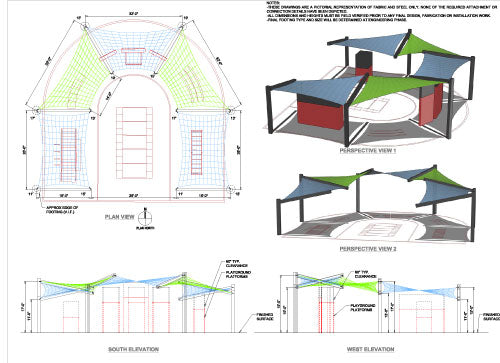 CANTILEVERS